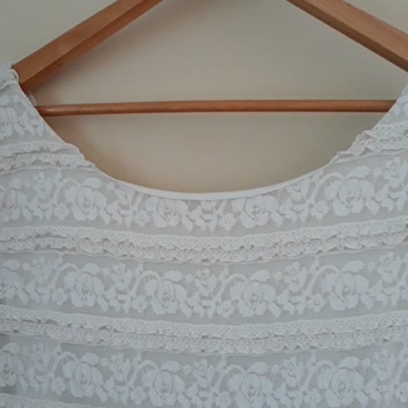 ❤Cato Lace dress - Picture 5 of 6